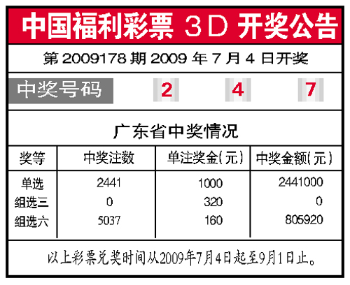 家彩开奖专门推荐专门提供福彩3d开奖