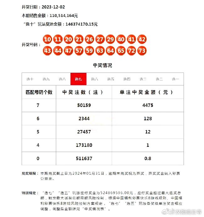 香淃六香彩开奖结果资
