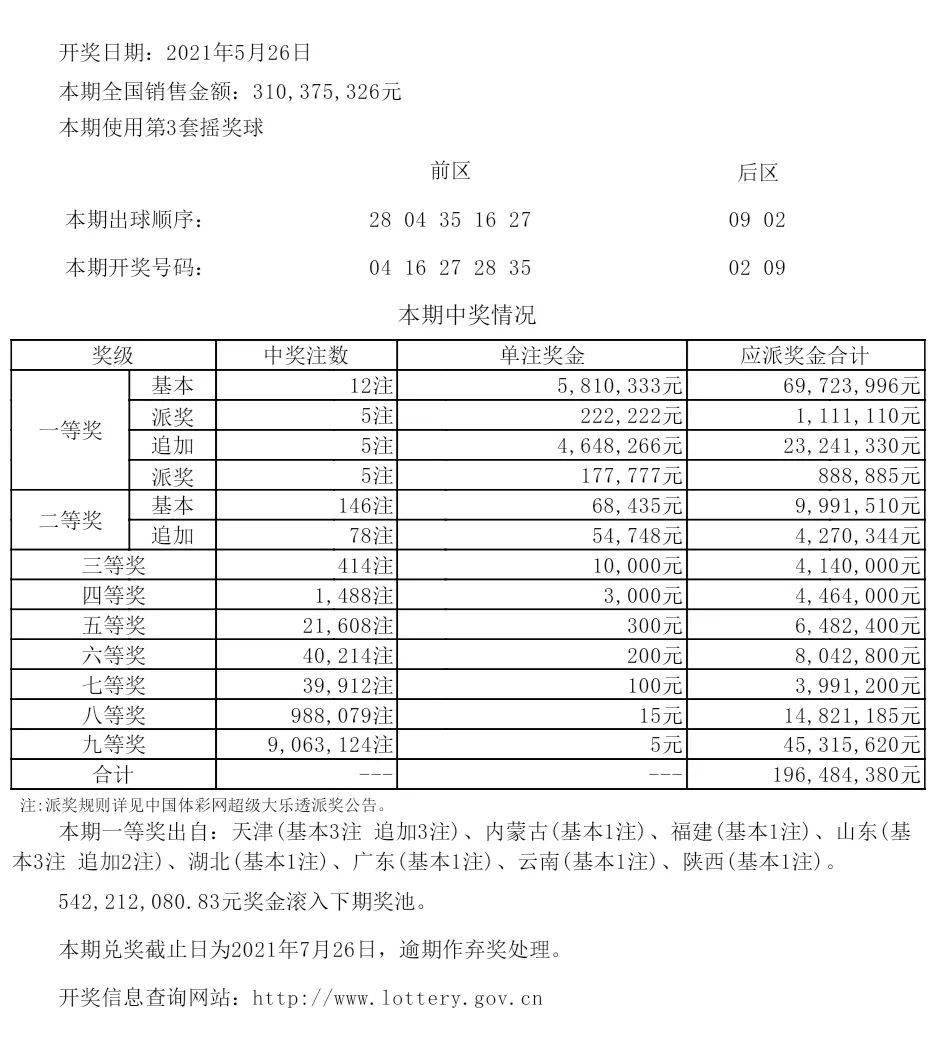 第728页