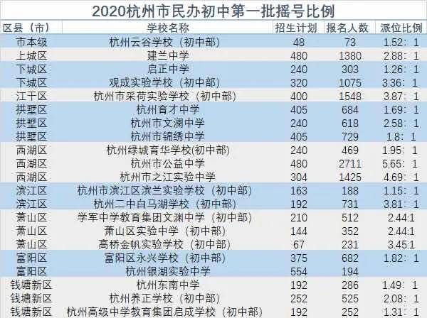 六盒宝典2021年最新版开奖结果