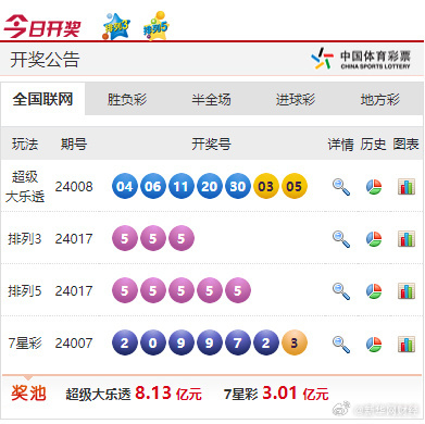 精选二四六天天彩头挂牌
