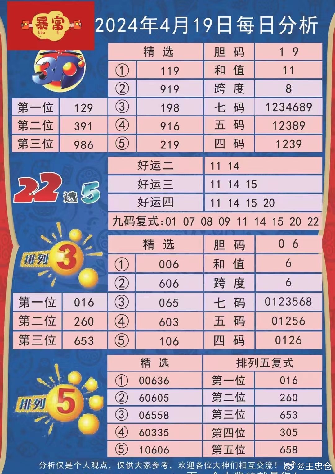 铁算算盘玄机网248383