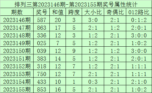 澳门开奖直播下载2023