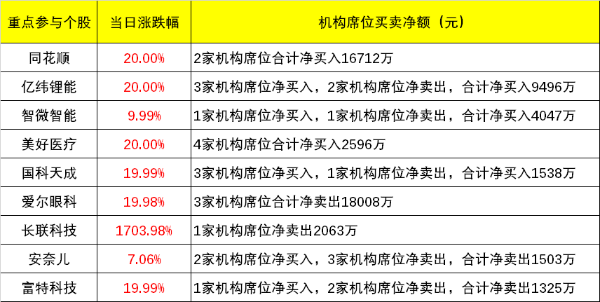 澳门精准三肖2020年正版资