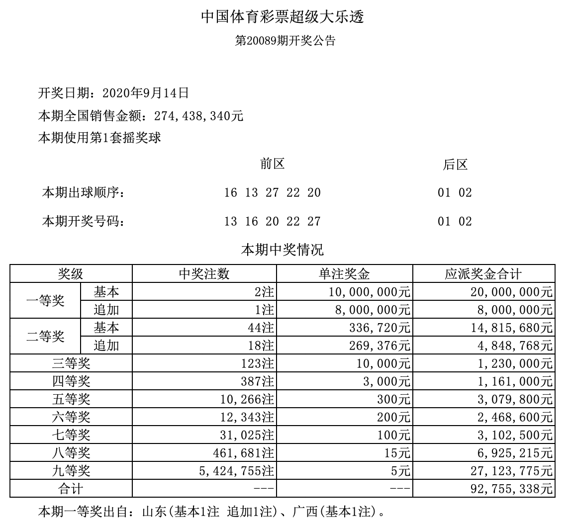 香港开奖直播结果提供的资料是真的吗