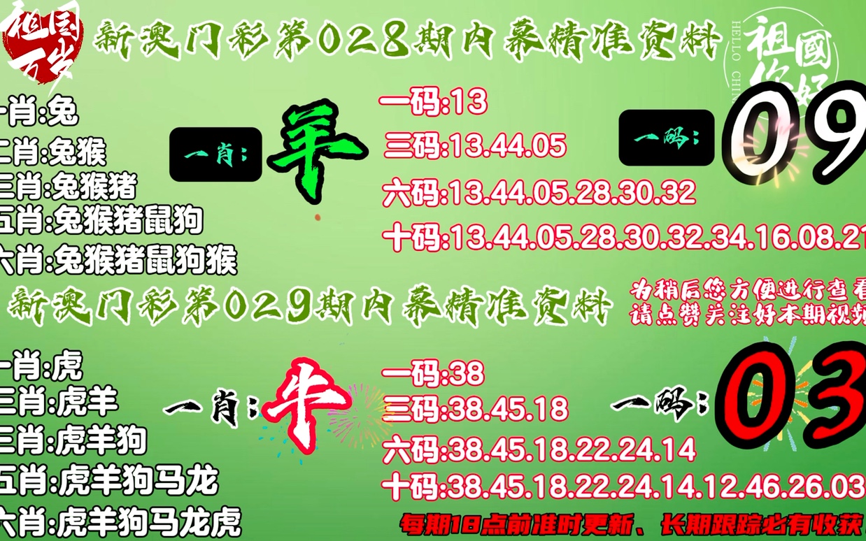 澳门今晚一肖一码必中9995