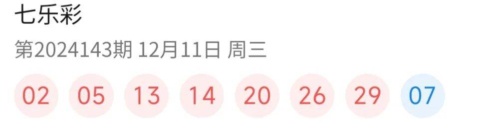2023年澳门今晚开奖结果图表查询