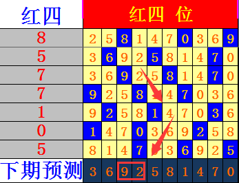 白小姐精选三肖期期准APP