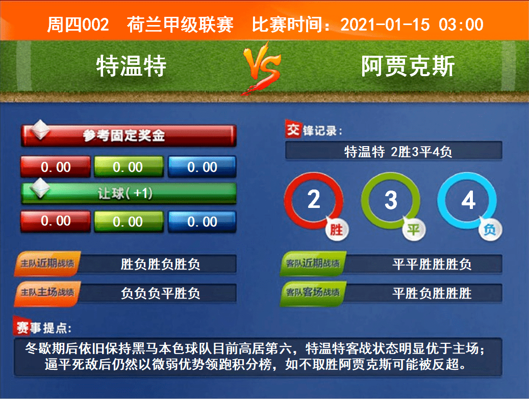 2023年澳门今晚特马开奖查询