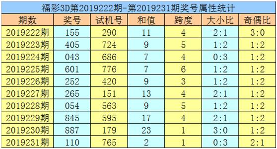 香港王中王的资料大全，揭秘传奇人物背后的故事（免费版）香港王中王资料大全免费雨消有哪几个生消