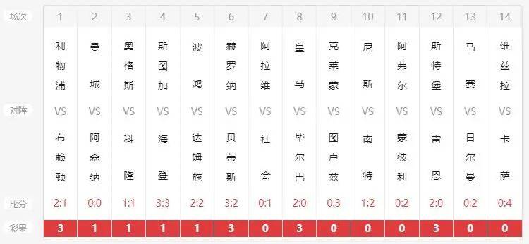 新奥彩今晚开什么号码告诉我