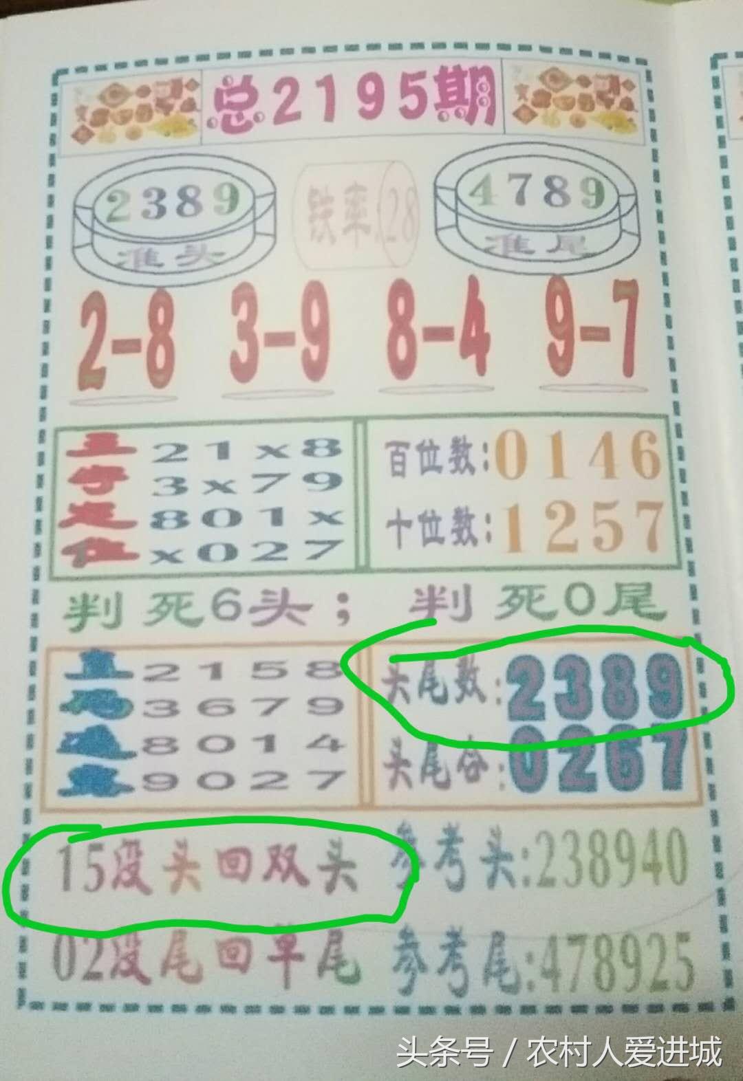 澳门彩资料查询期期准