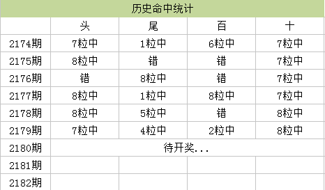 四肖八码期期中特精选资料的特点与适用人群