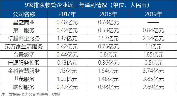 香港今期开什么码5期开的什么
