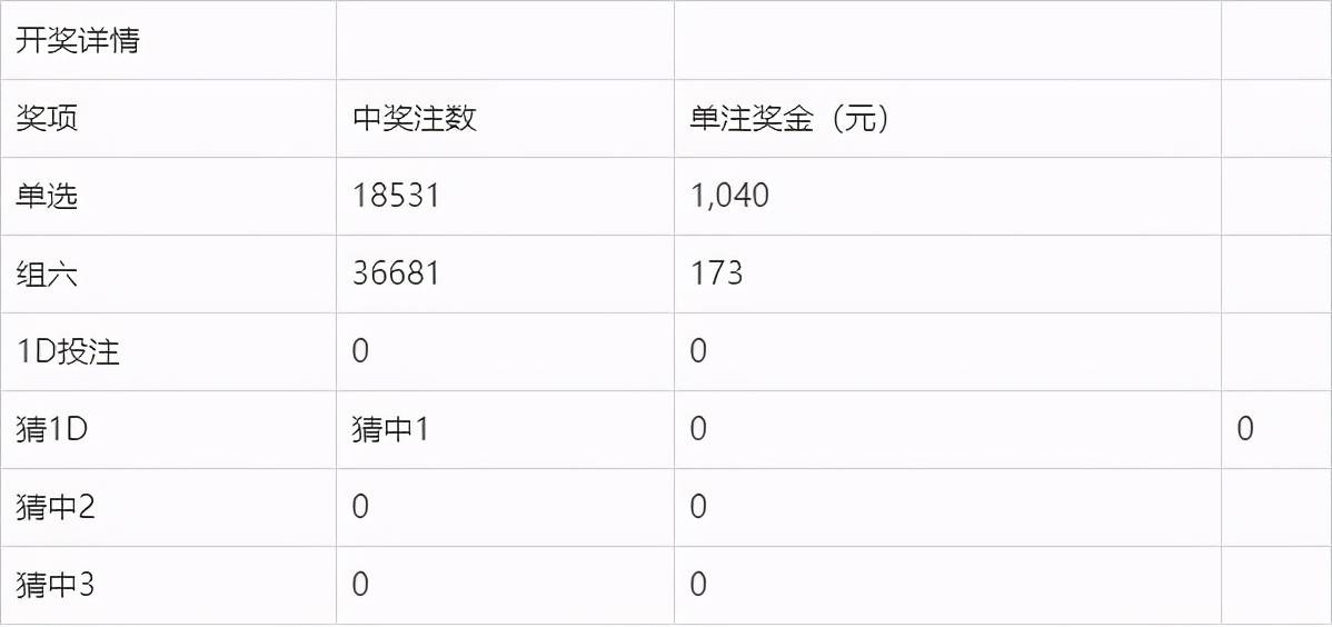 执扇掩笑颜 第47页