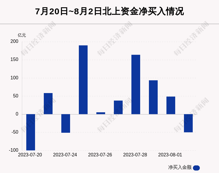澳门精准一码必中期期大全