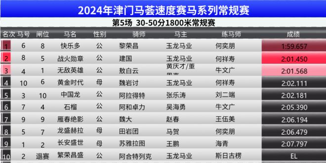 馬會傳真匯聚知識礪成長—免費資料大放送系列专题研讨会纪实与分析概览。马会传真论坛app