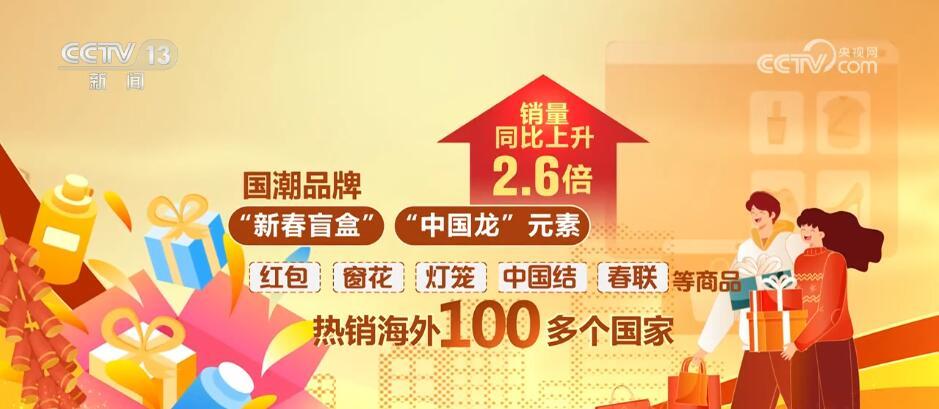 新奥2024正版资料大全一点红网