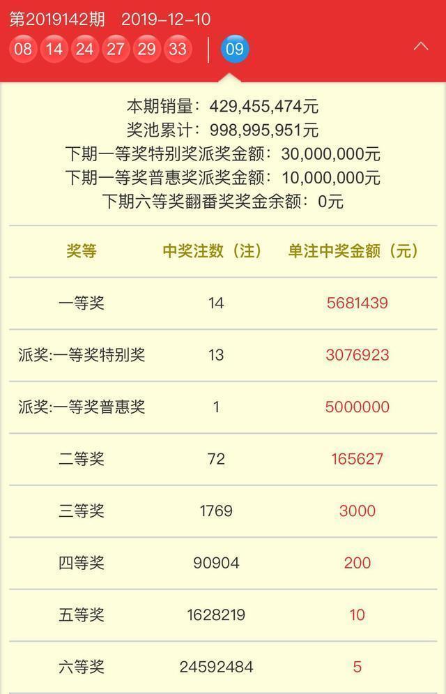 香港今晚六给彩开奖现场结果下载诽救