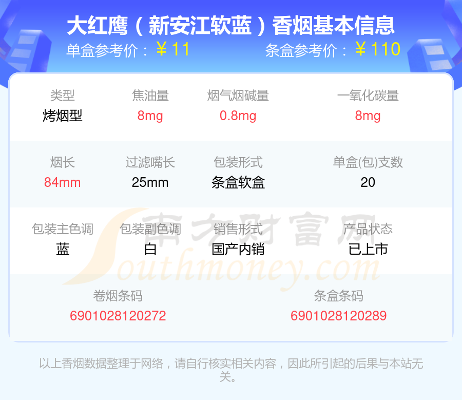 大红鹰网93343论坛