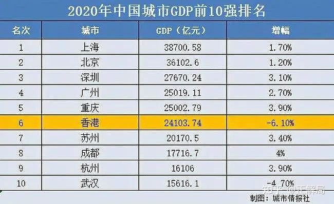 香港港六开奖结果今天开什么号码呢