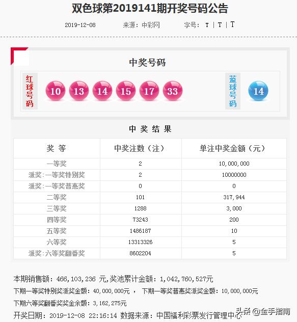 澳门精准一码必中期期大全