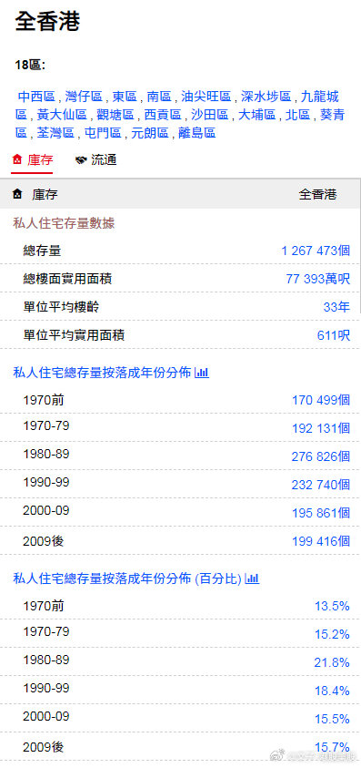 香港最准四肖期期中一192.168.0.1