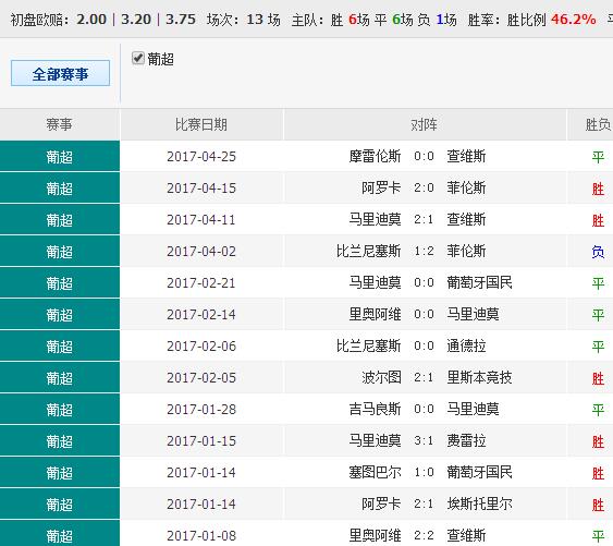 49629澳彩开奖查询三期必中