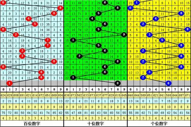 彼岸花落败 第37页