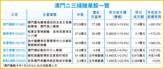 2025年3月 第52页