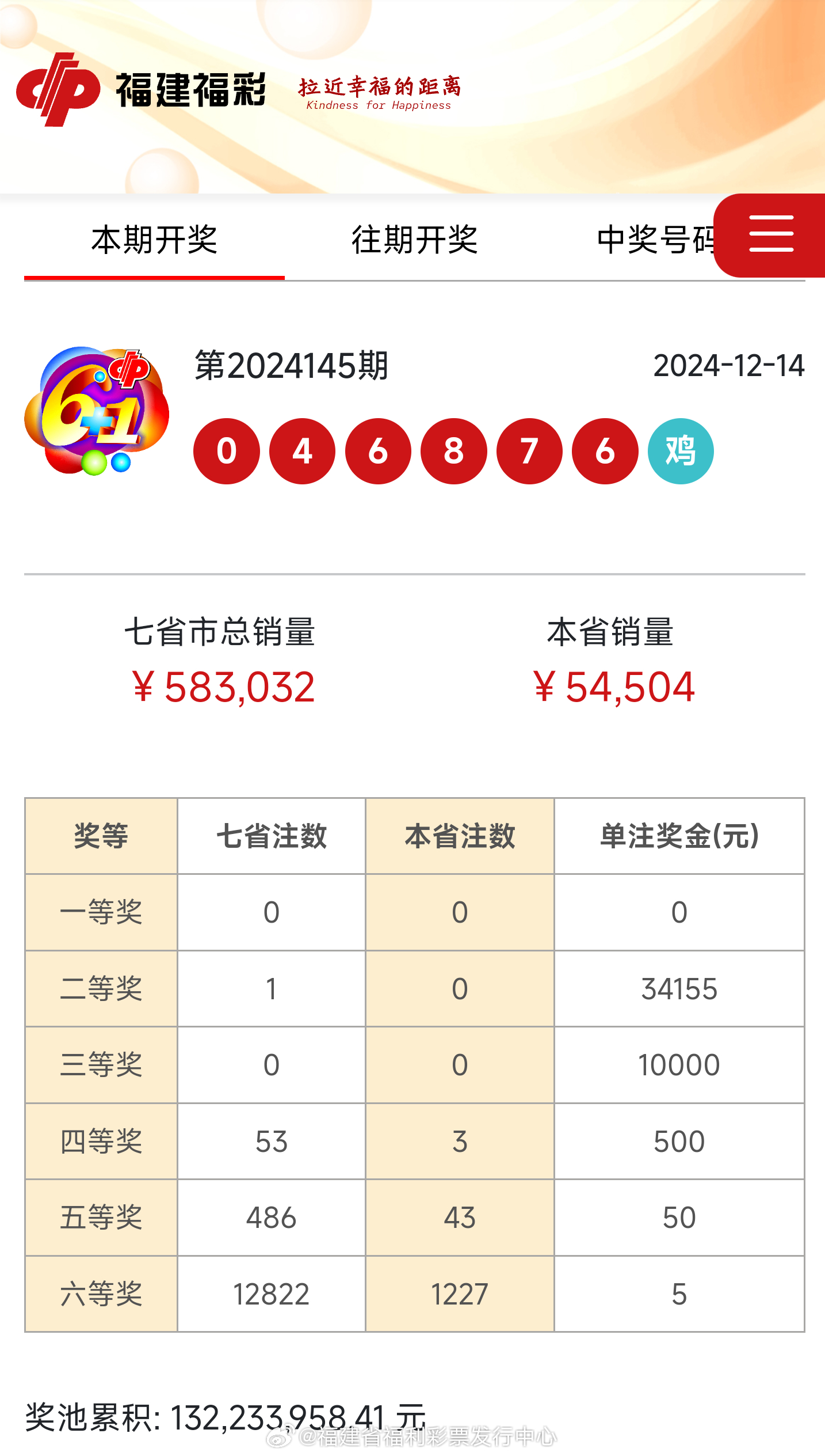 今期特马开奖结果号码