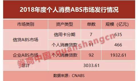 香港最快开奖结果十开奖记录