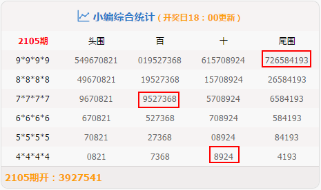 特区七星论坛琼粤广受欢迎的七星彩论坛