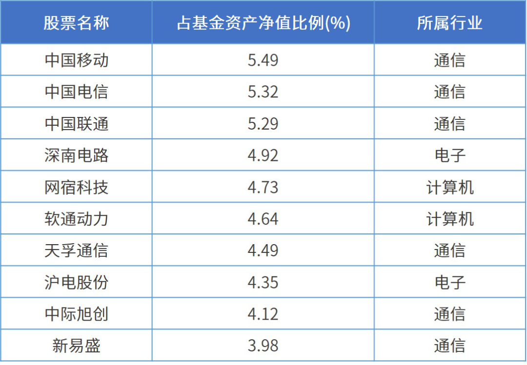 2024年澳门免费资料查询结果水果奶奶