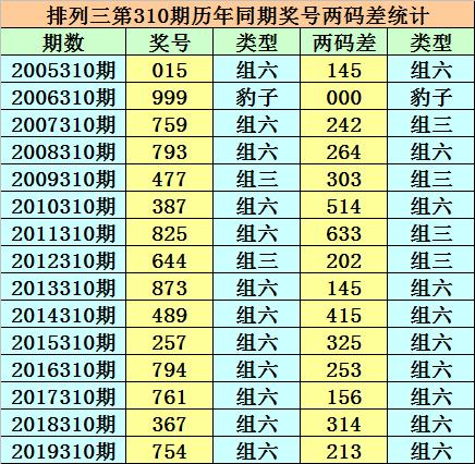 香港二四六开奖结果十开奖记录