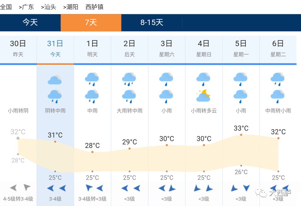 香港2021特马开奖44期今天晚上开什么号