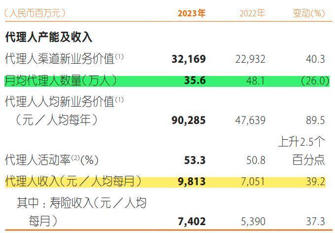 2023年今晚香港开什么码