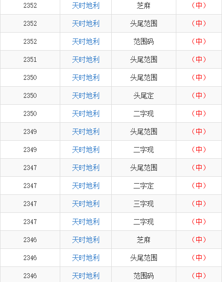 天下彩(9944cc)天下彩图赢彩
