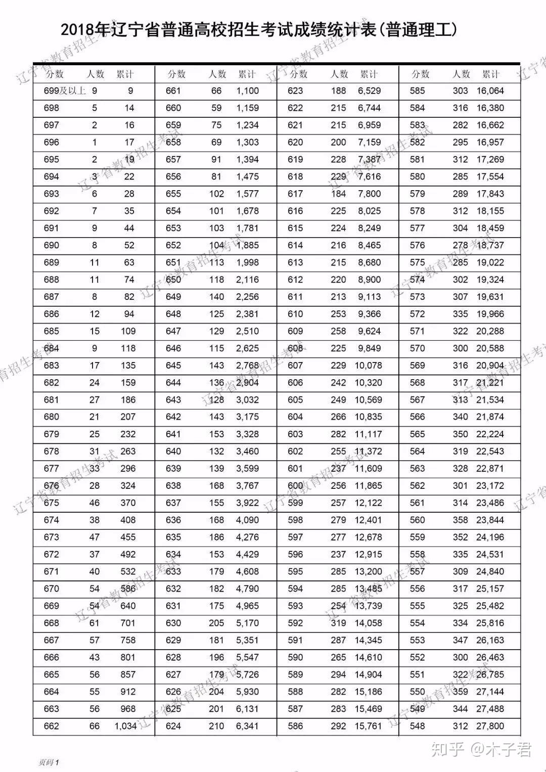 新奥彩今天晚上开奖结果查询表格