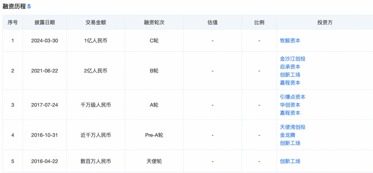 118网址之家l258C183