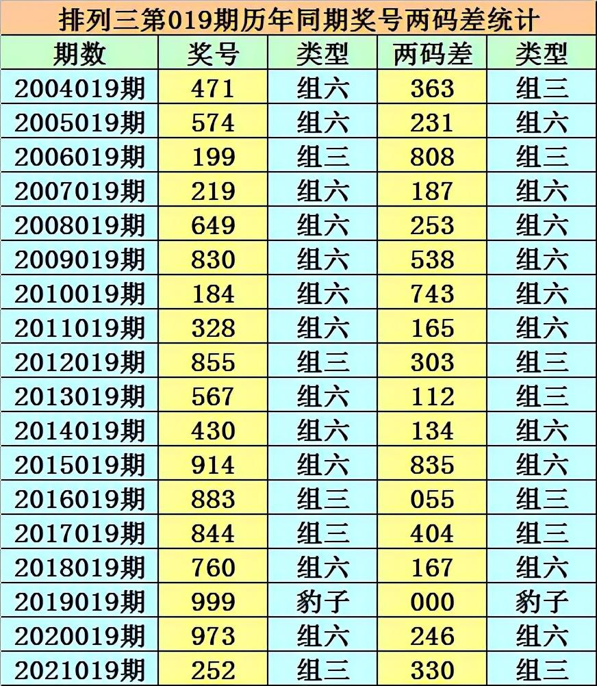 香港二四六开奖结果十开奖记录