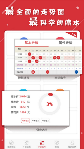 天下蓝月亮资料精选大全四肖八码欣赏及其蓝月亮蓝月亮