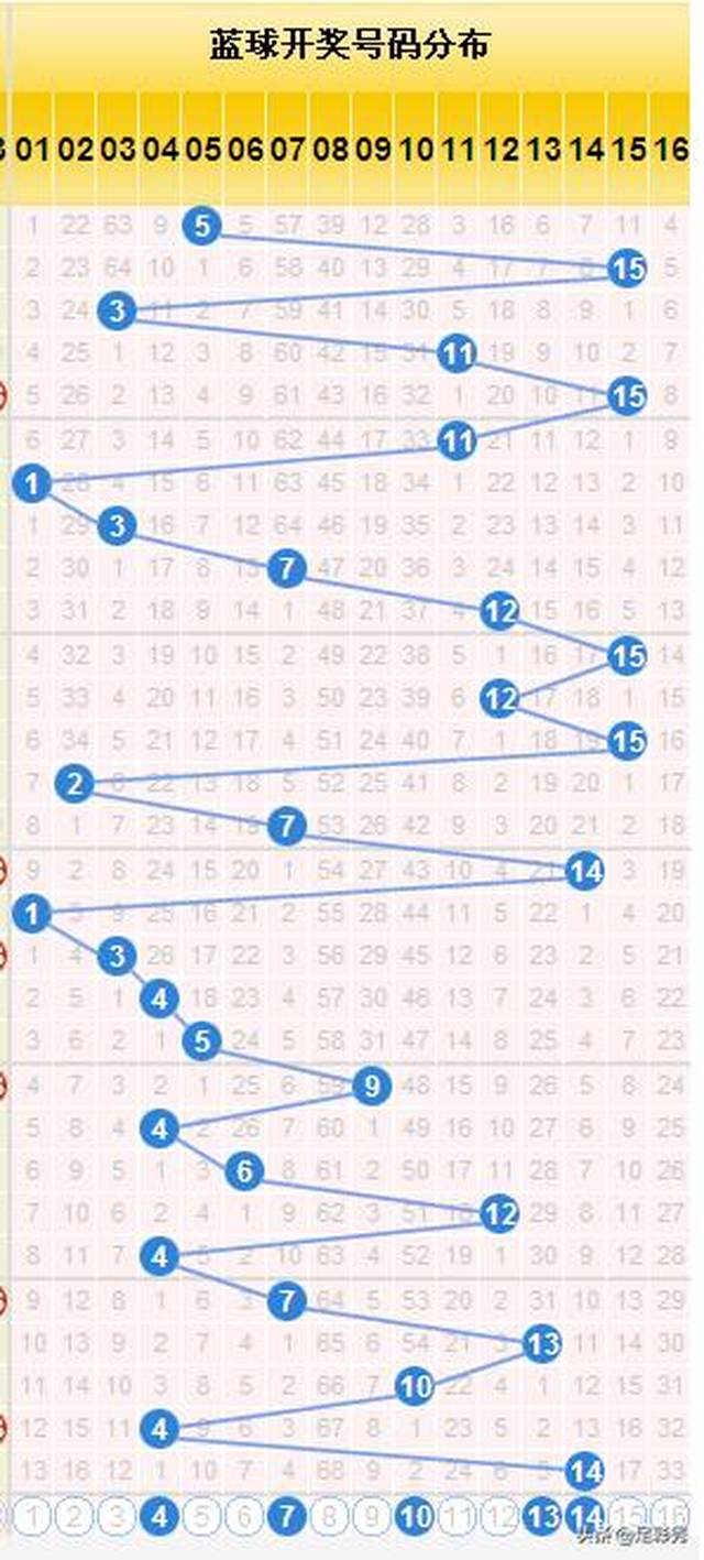 红太阳心水码论坛 6合高手