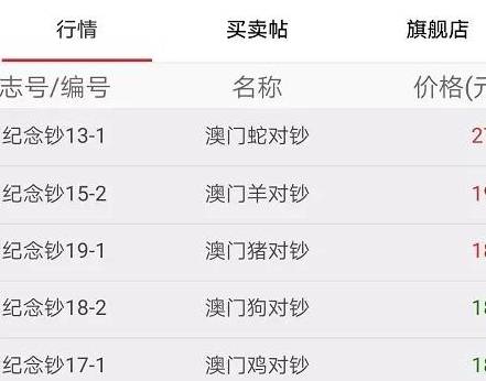 2024澳门今天晚上开什么生肖啊296期