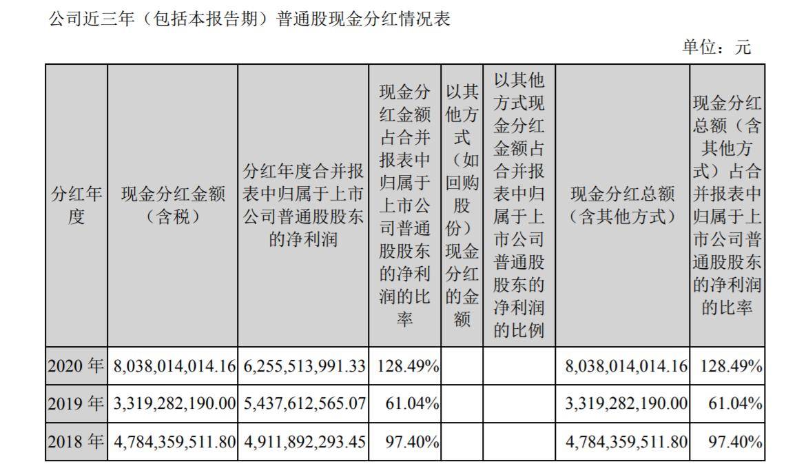 香港最近15期开奖记录表