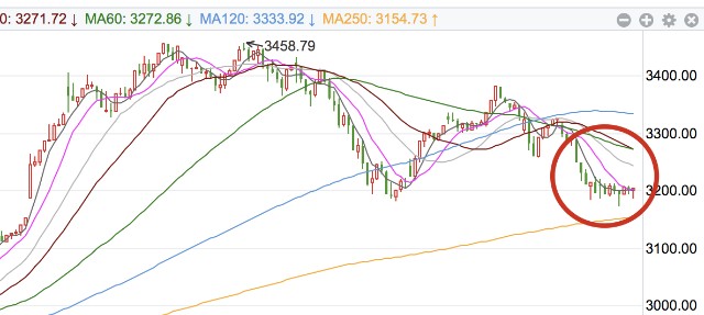 2020年香港第27期开奖结果