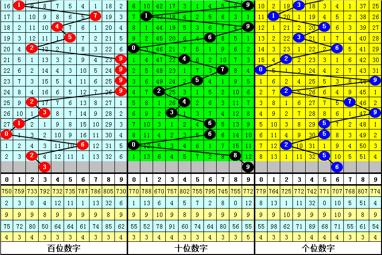 2025年4月3日 第9页