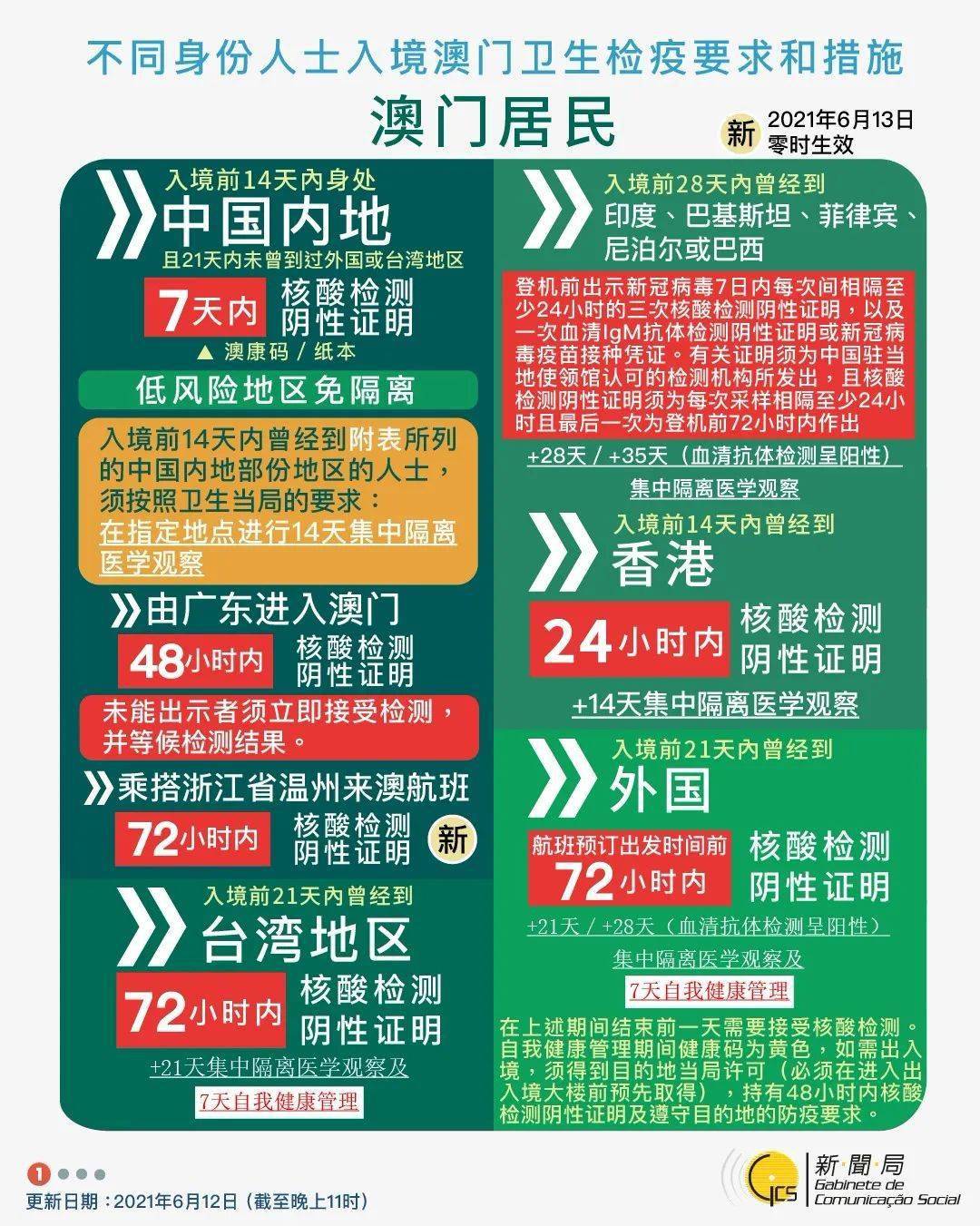 澳门正版资料大全资料贫无担石越的组词