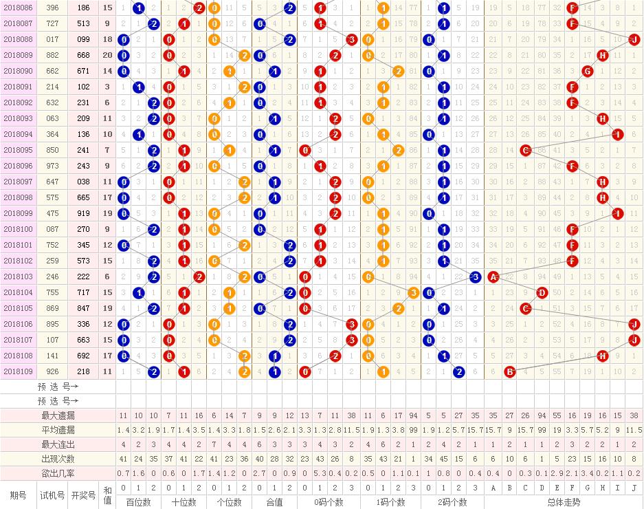 二四六天天彩资料大全网最新