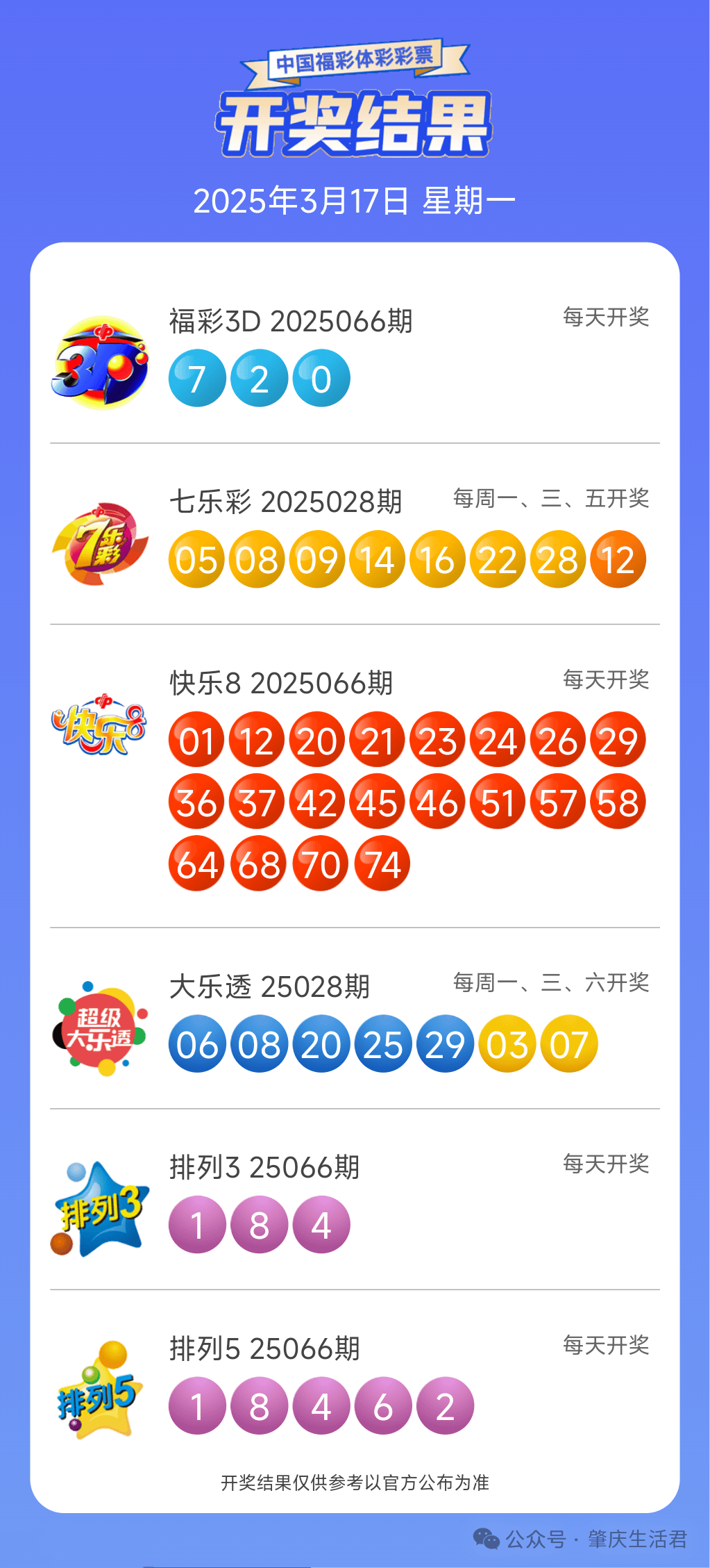 2025年4月4日 第3页